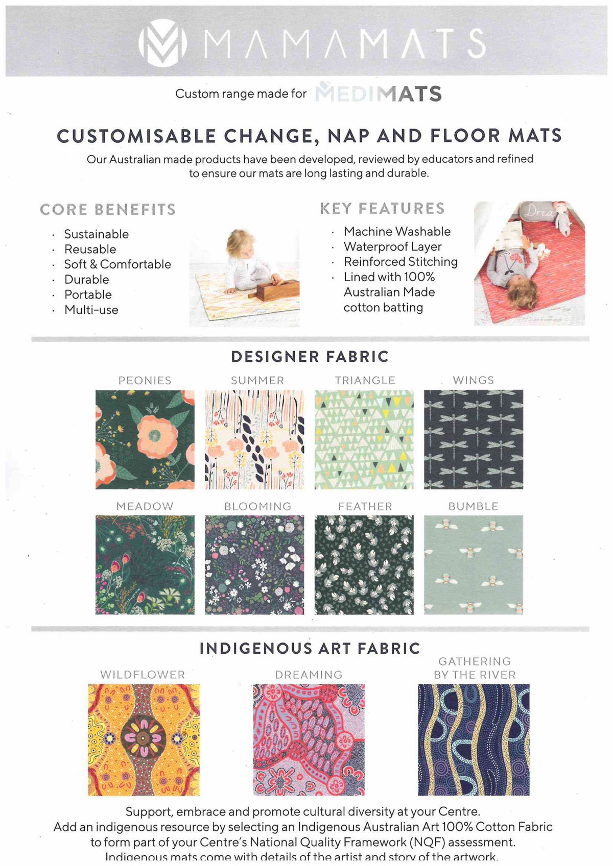 Baby change mat - NEW - Mamamats - Womens Business